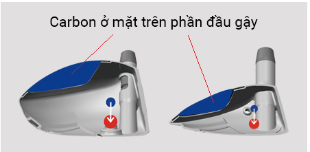 Cacrbon ở mặt trên phần đầu gậy