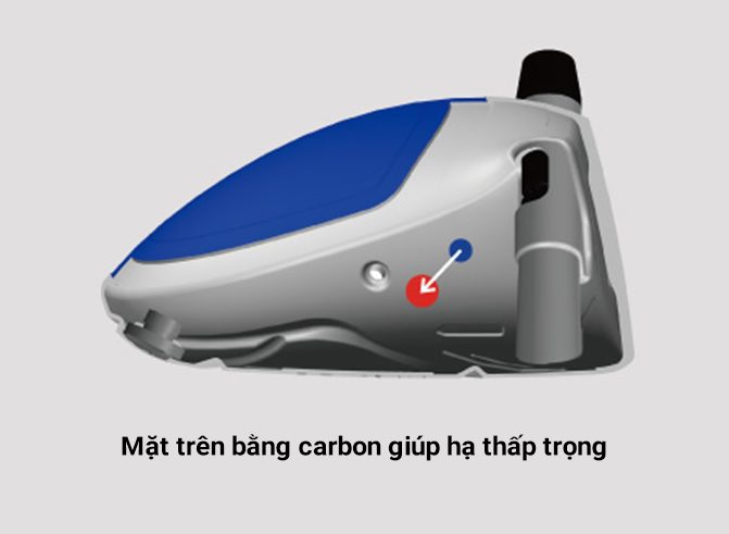 Mặt trên bằng carbon giúp hạ thấp trọng tâm