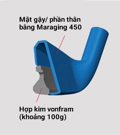 Đẩy bóng đi nhẹ nhàng đạt tới cự ly bay đáng kinh ngạc